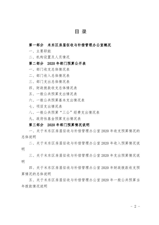 房屋征收与补偿管理办公室.pdf