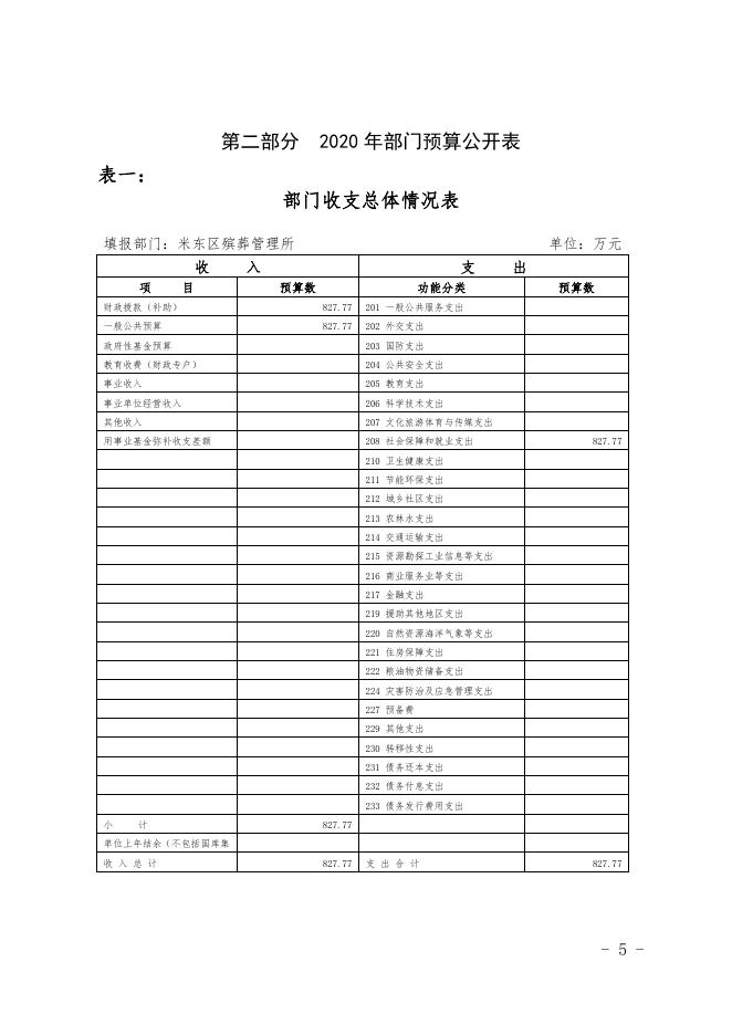 殡葬管理所.pdf