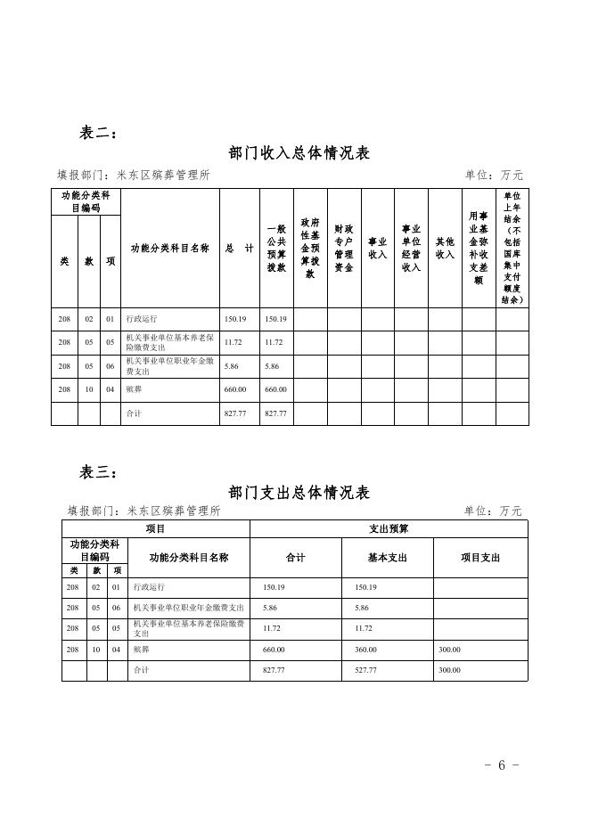 殡葬管理所.pdf