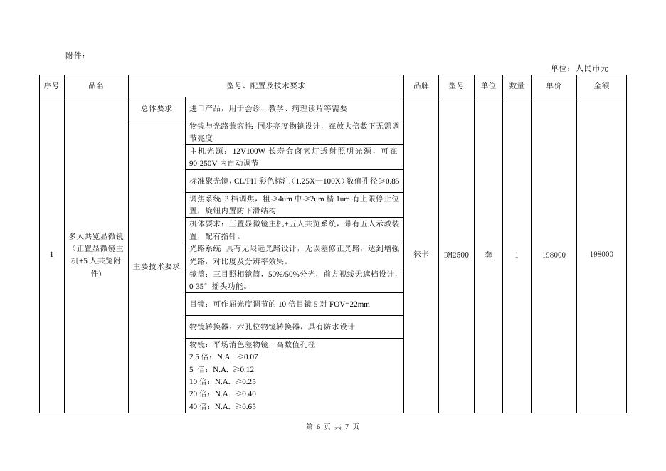 嘉兴市公共资源交易中心-- 嘉兴正大工程管理咨询有限公司关于海宁市中医院多人共览显微镜的采购合同公告.doc