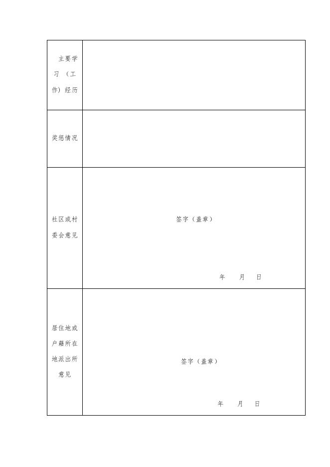 岳普湖县水管总站2021年面向社会公开招聘编外工作人员政审表.doc