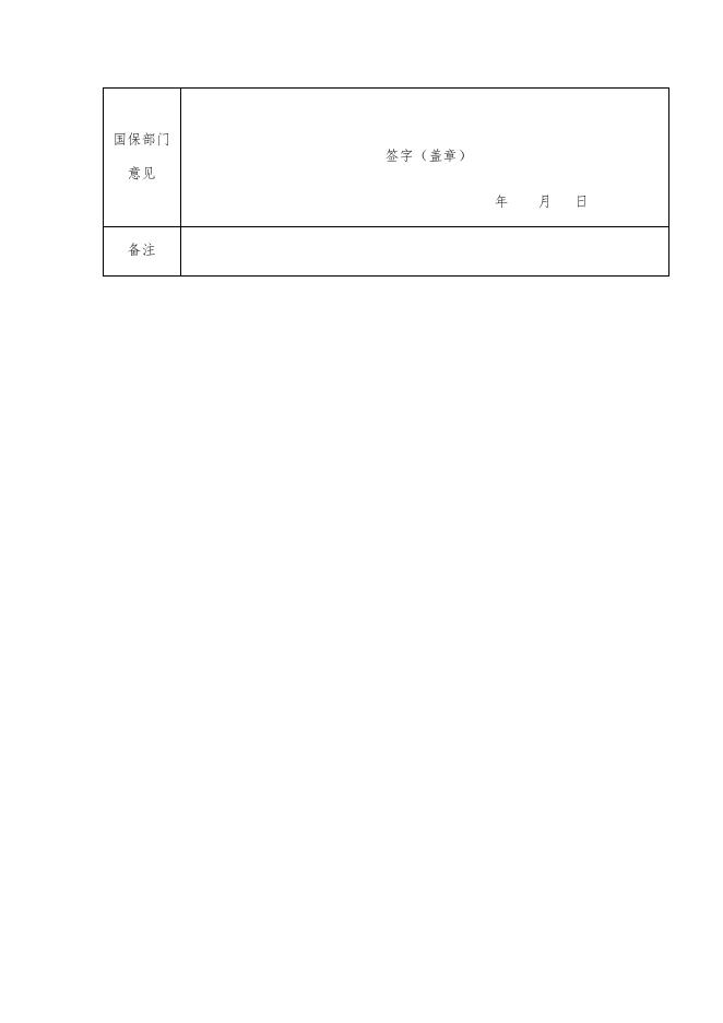 岳普湖县水管总站2021年面向社会公开招聘编外工作人员政审表.doc