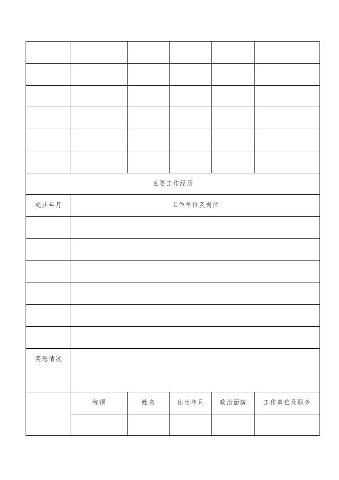 岳普湖县水管总站2021年面向社会公开招聘编外工作人员资格审查表.doc