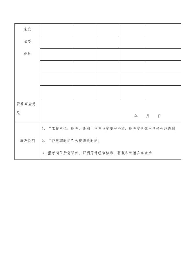 岳普湖县水管总站2021年面向社会公开招聘编外工作人员资格审查表.doc