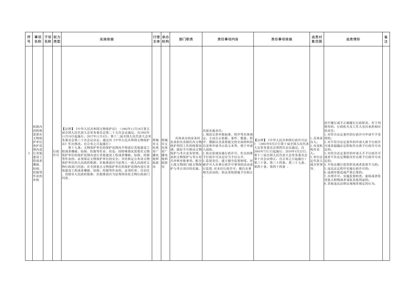 9.塔城市文化体育广播电视和旅游局权责清单.pdf