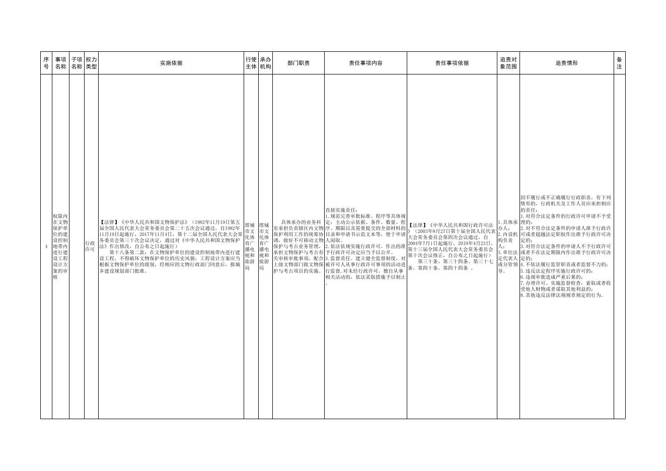 9.塔城市文化体育广播电视和旅游局权责清单.pdf