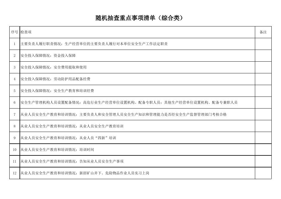 2023年第一季度工贸企业安全检查计划.xlsx