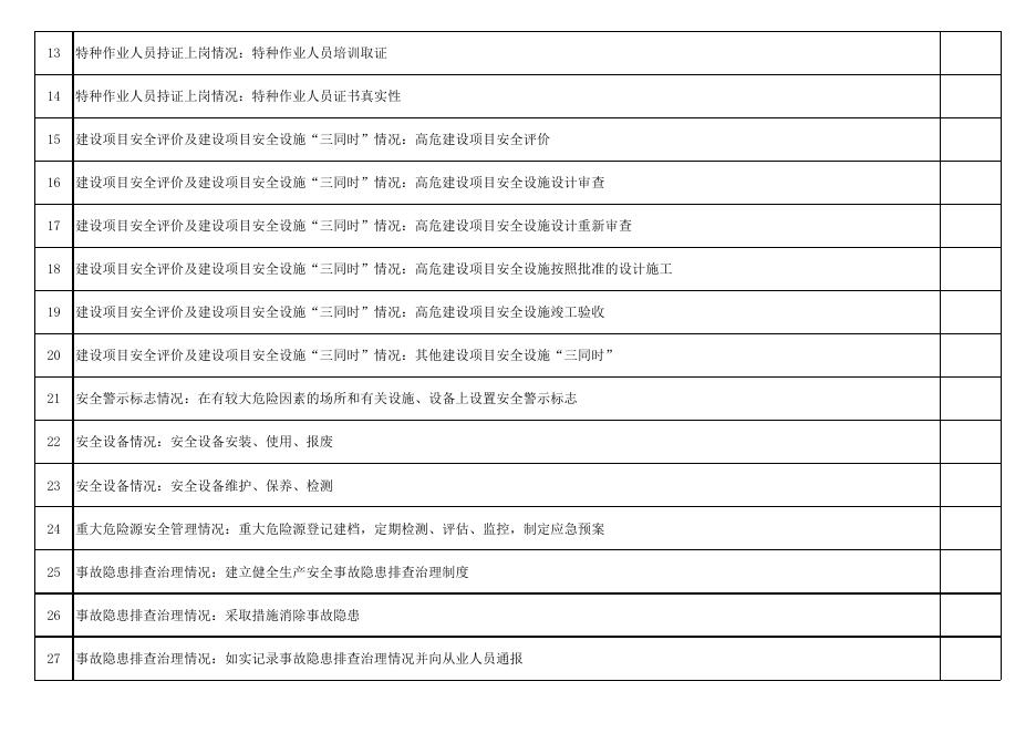 2023年第一季度工贸企业安全检查计划.xlsx