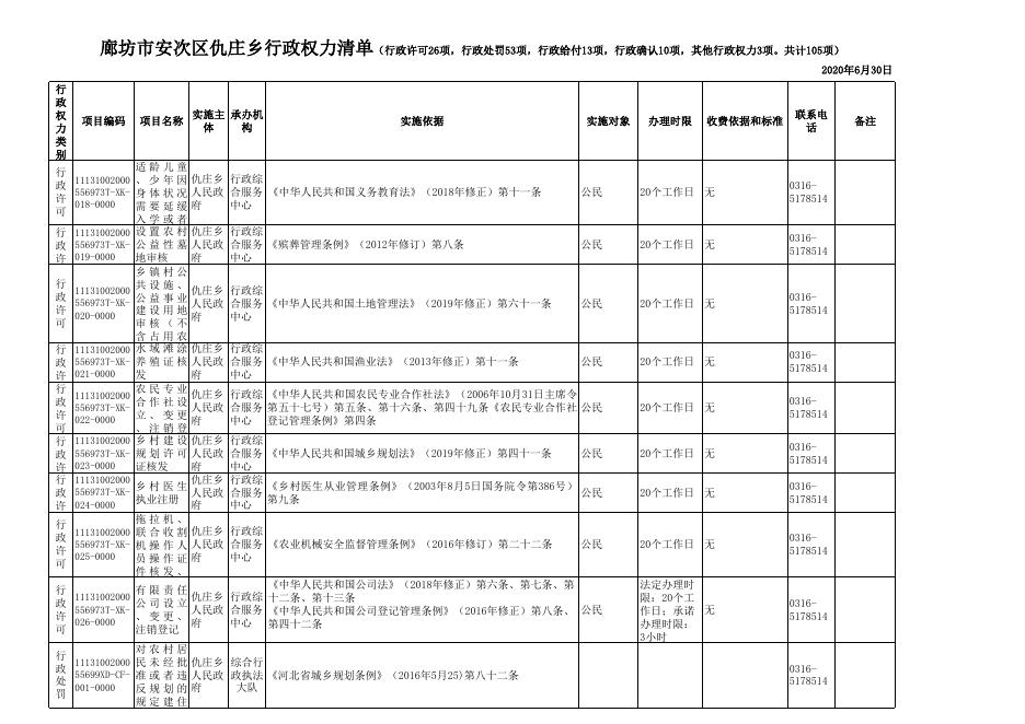 download.aspx?id=30289&name=2、廊坊市安次区仇庄乡行政权力清单(审批52项、处罚53项）.xls