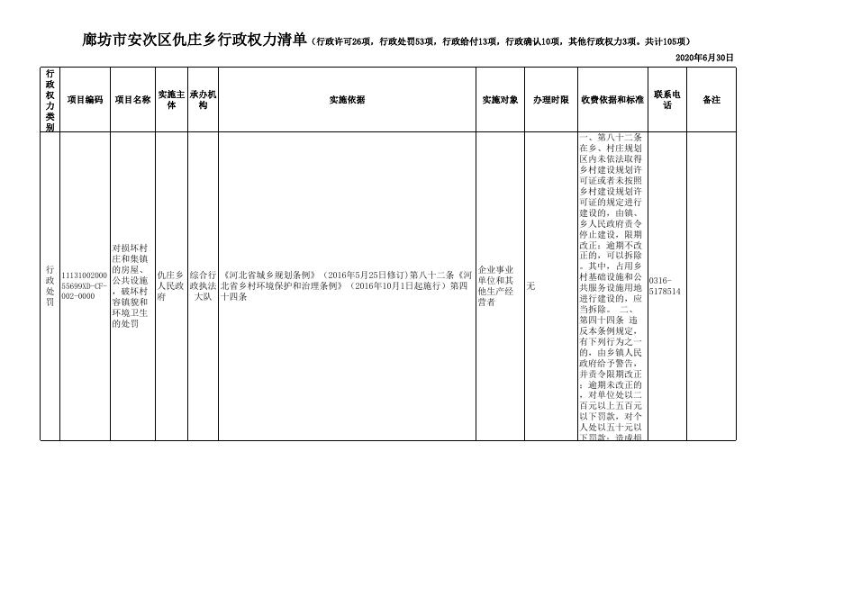 download.aspx?id=30289&name=2、廊坊市安次区仇庄乡行政权力清单(审批52项、处罚53项）.xls