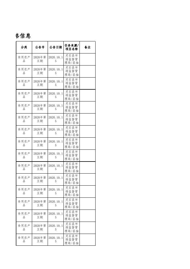 食品抽检合格-20201015.xls