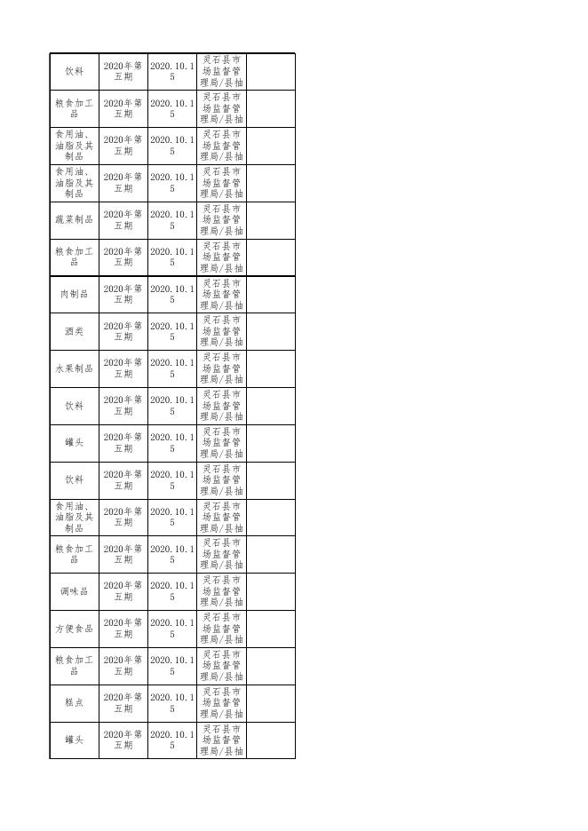 食品抽检合格-20201015.xls