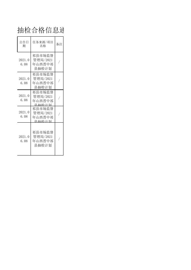 附件2：食品监督抽检合格信息（第十七期）.xls