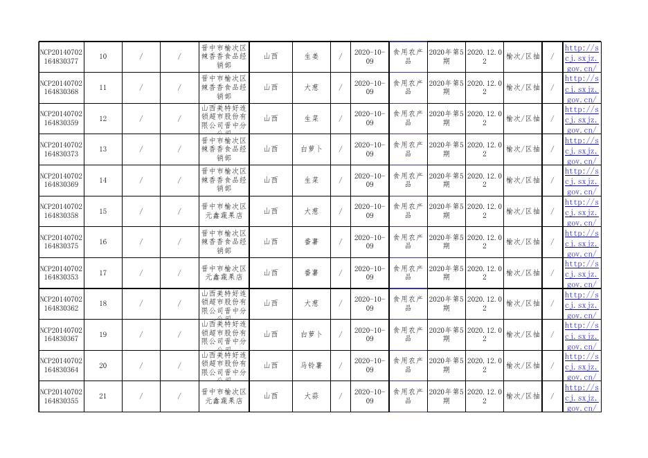 食品抽检合格-20201130.xls