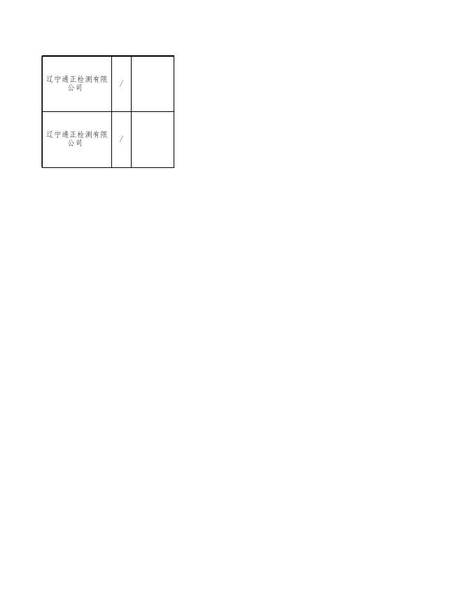 附件3：食品监督抽检产品不合格信息.xls