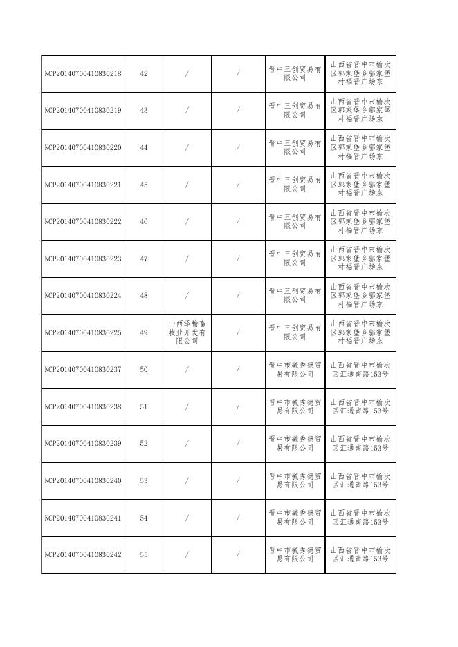 附件2：食品监督抽检产品合格信息(1).xls