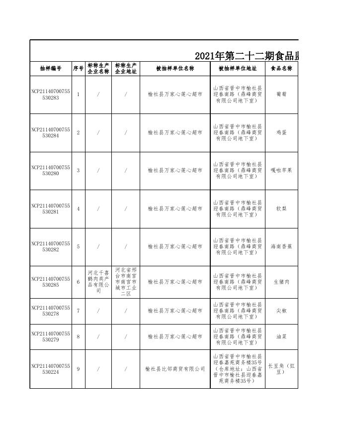 附件2：食品监督抽检产品合格信息（第二十二期）.xls