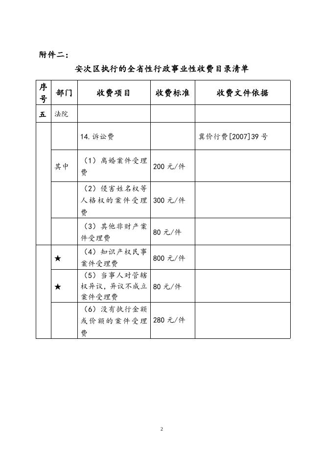 download.aspx?id=22536&name=法院行政事业性收费目录清单.doc