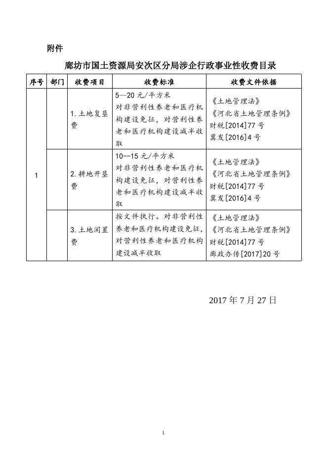 download.aspx?id=22539&name=7.24调整涉企行政事业性收费目录清单.doc