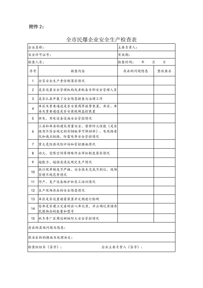 全市民爆企业安全生产检查表.doc