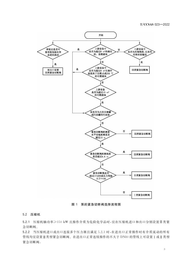 危险化学品企业紧急切断阀设置和使用规范.pdf