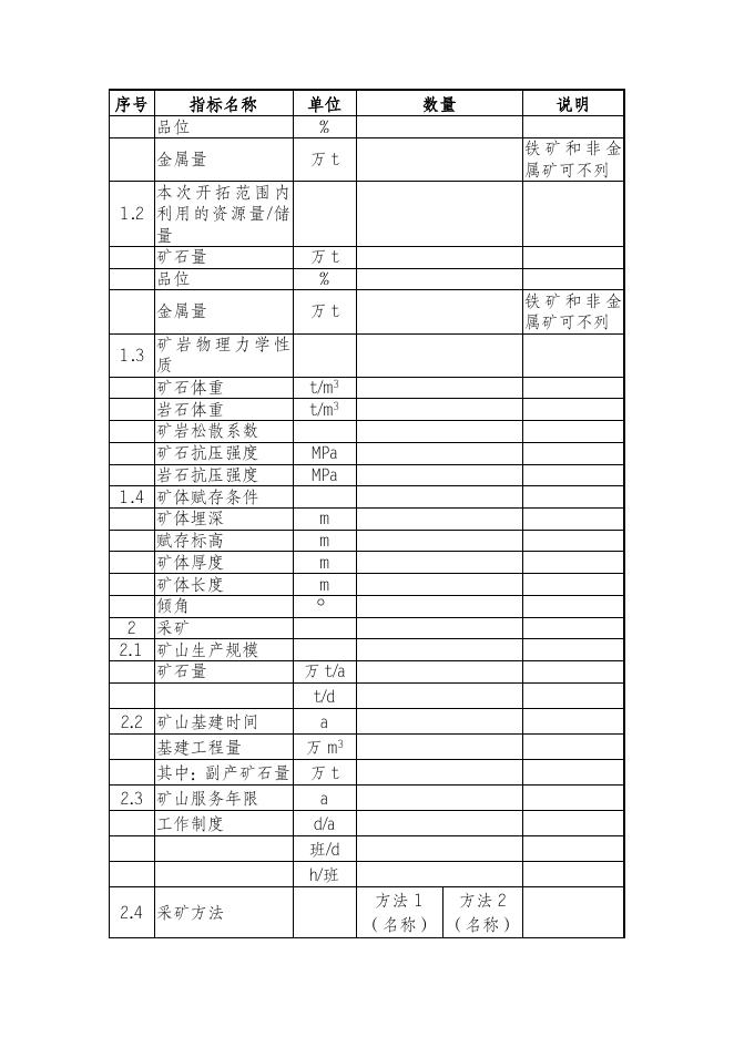 三、金属非金属地下矿山建设项目安全设施设计编写提纲.doc