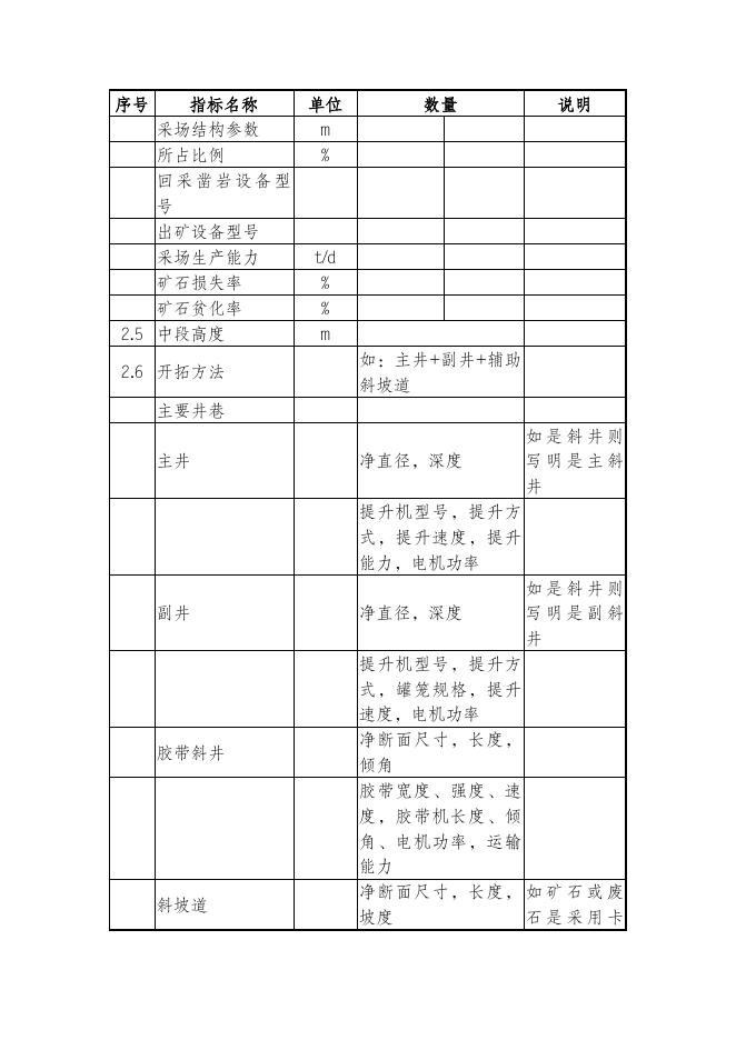 三、金属非金属地下矿山建设项目安全设施设计编写提纲.doc