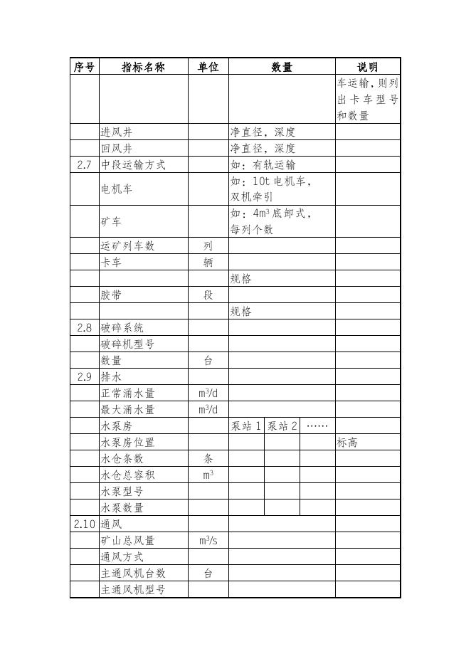 三、金属非金属地下矿山建设项目安全设施设计编写提纲.doc