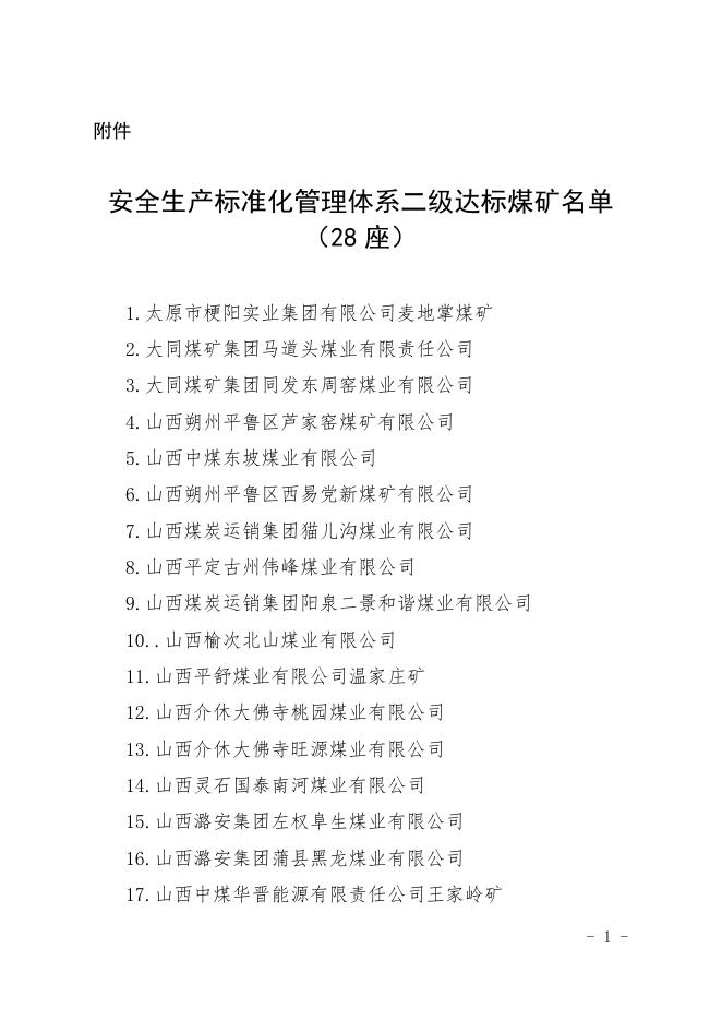 附件：安全生产标准化管理体系二级达标煤矿名单.doc.doc