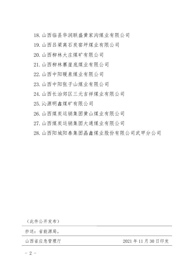 附件：安全生产标准化管理体系二级达标煤矿名单.doc.doc