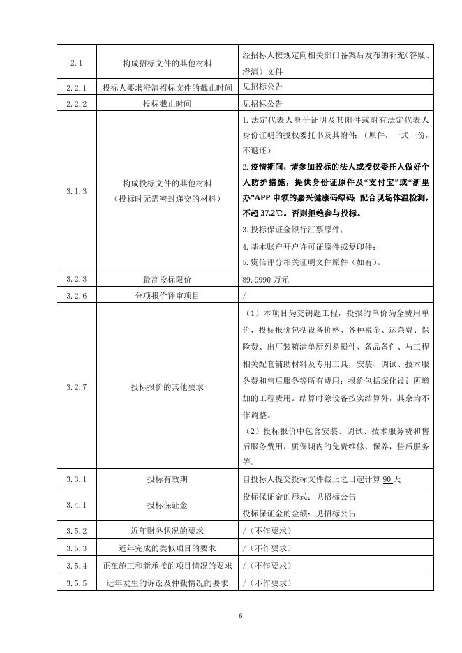 2021.5.25城投大厦厨房设备招标文件.doc