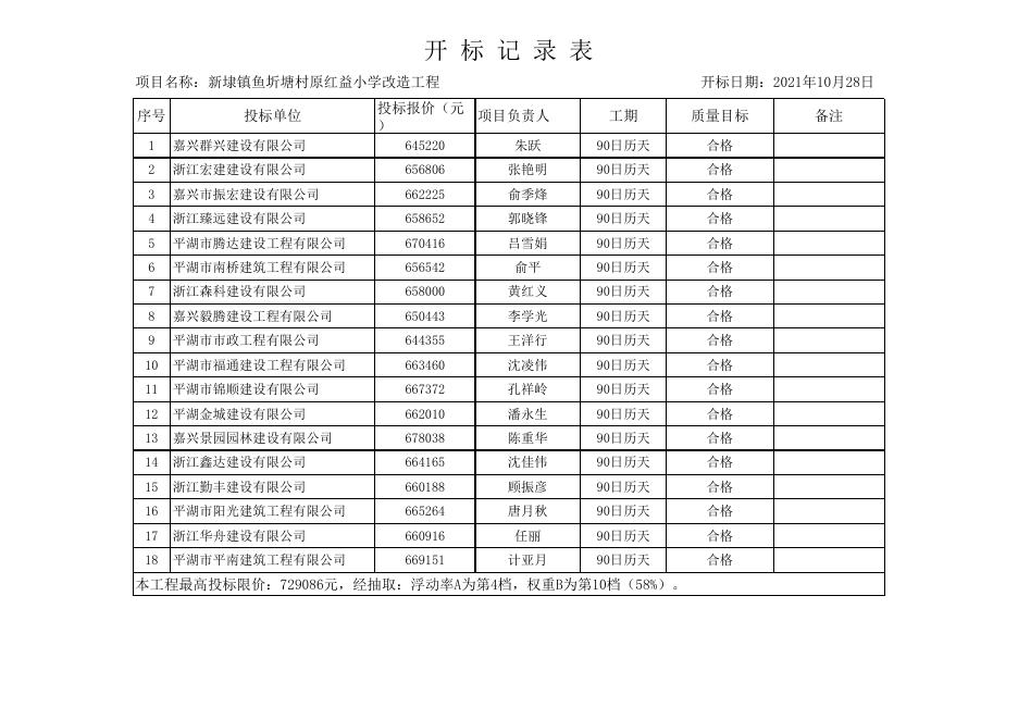 开标记录表10.28.xls