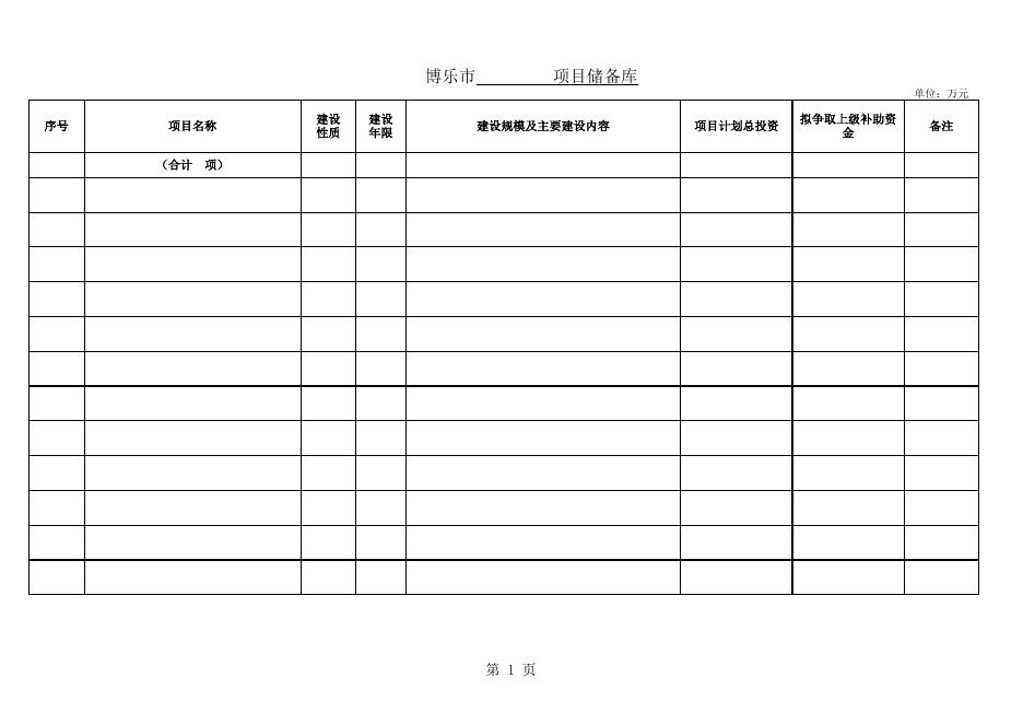 博乐项目储备表（附表）.xls