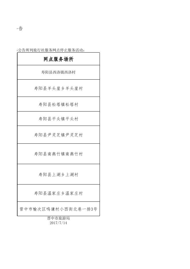 旅行社服务网点撤销备案公告_通知公告_政策文件_法定主动公开内容_政府信息公开_晋中市文化和旅游局.xls