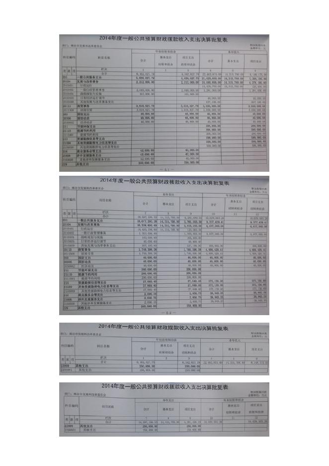 2014年度部门及下属单位决算公开.doc