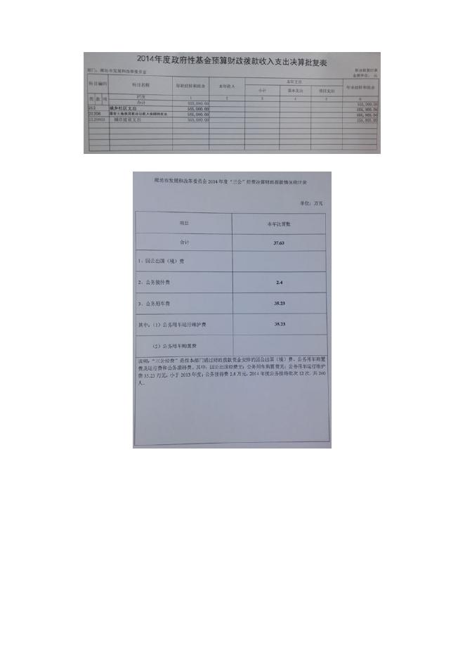 2014年度部门及下属单位决算公开.doc