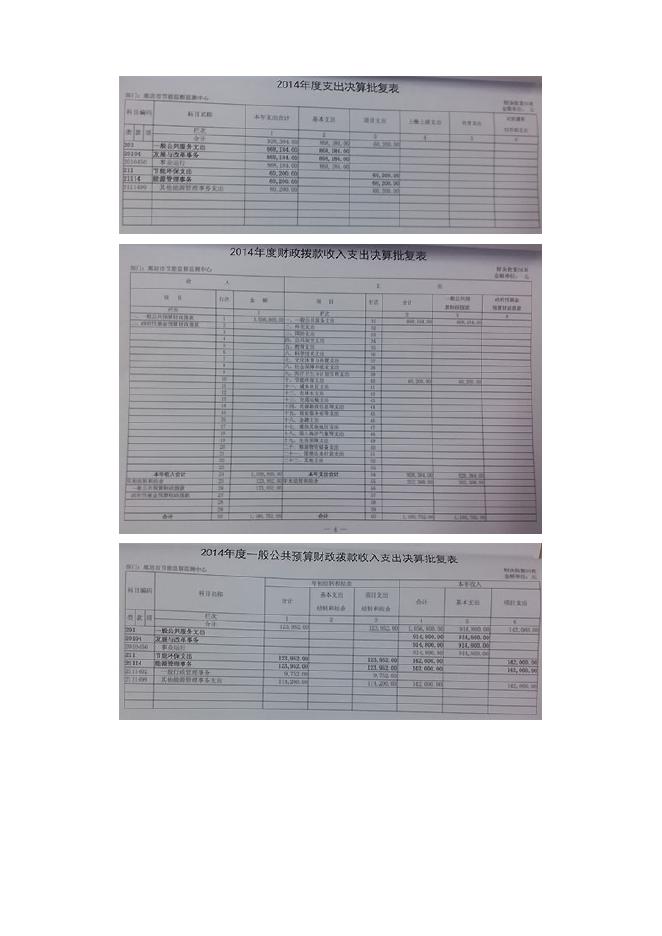 2014年度部门及下属单位决算公开.doc