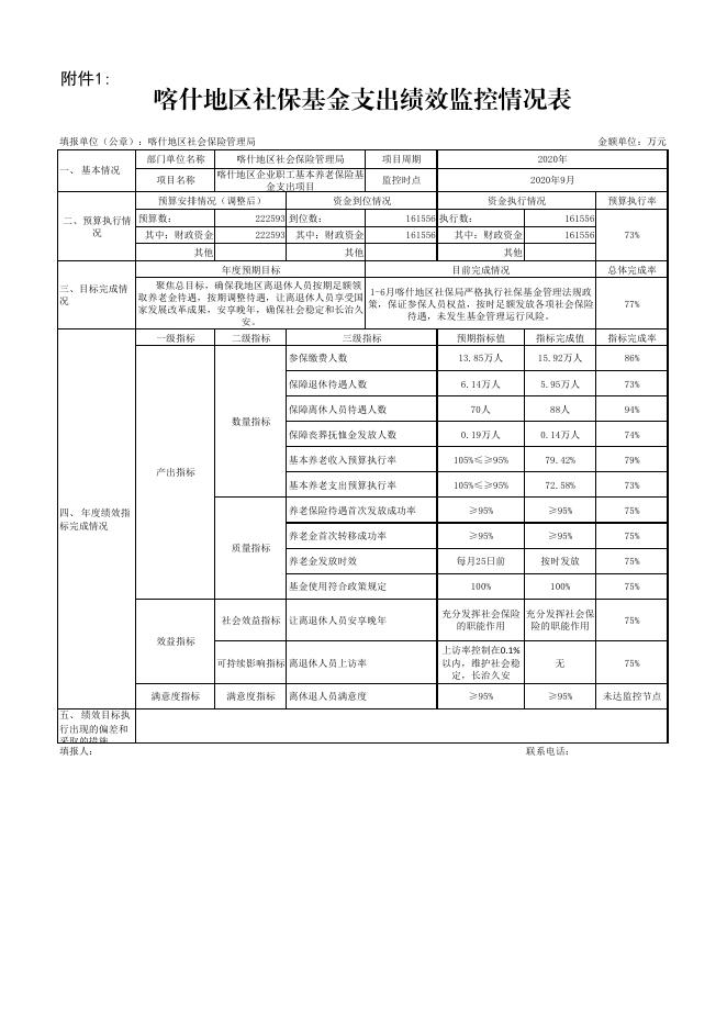 喀什地区2020年社会保险基金支出项目绩效监控(9月).pdf