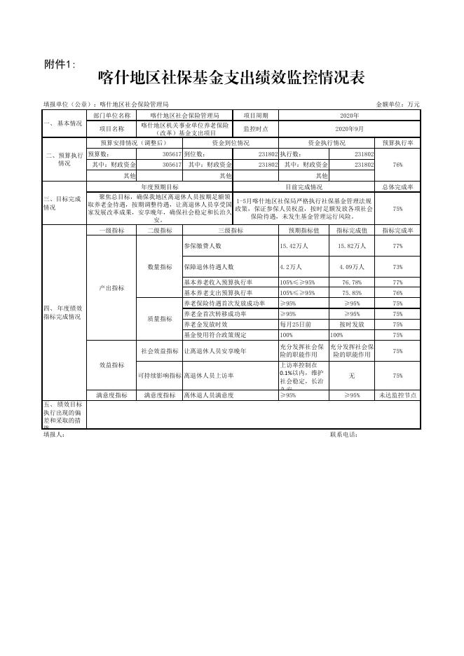 喀什地区2020年社会保险基金支出项目绩效监控(9月).pdf