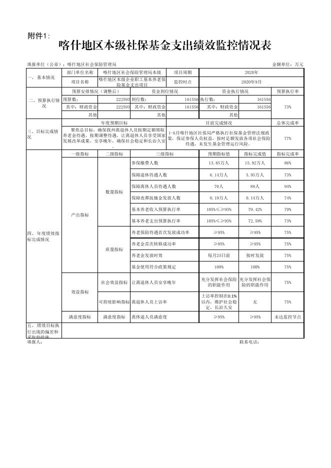 喀什地区本级2020年社会保险基金支出项目绩效监控（9月）.pdf