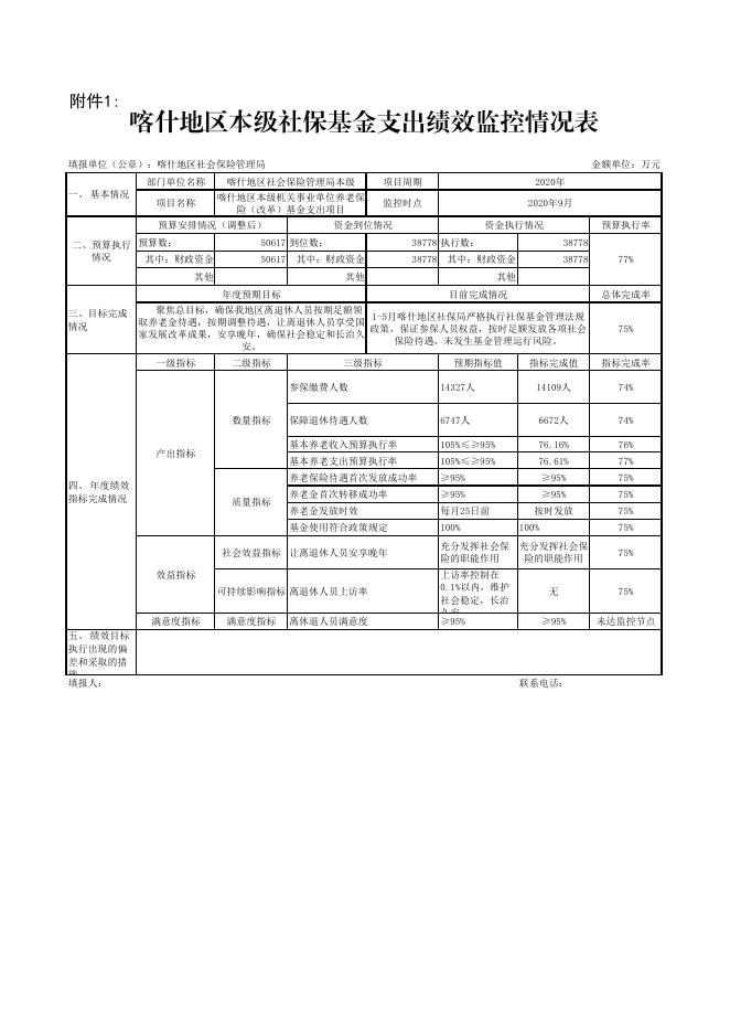 喀什地区本级2020年社会保险基金支出项目绩效监控（9月）.pdf