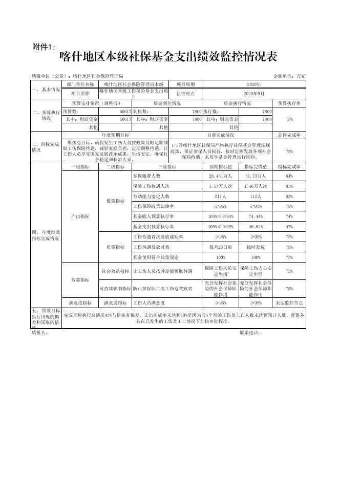 喀什地区本级2020年社会保险基金支出项目绩效监控（9月）.pdf