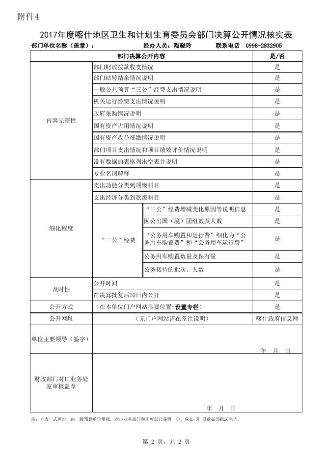 4.2017年度喀什地区卫生和计划生育委员会部门决算公开情况核实表.xlsx