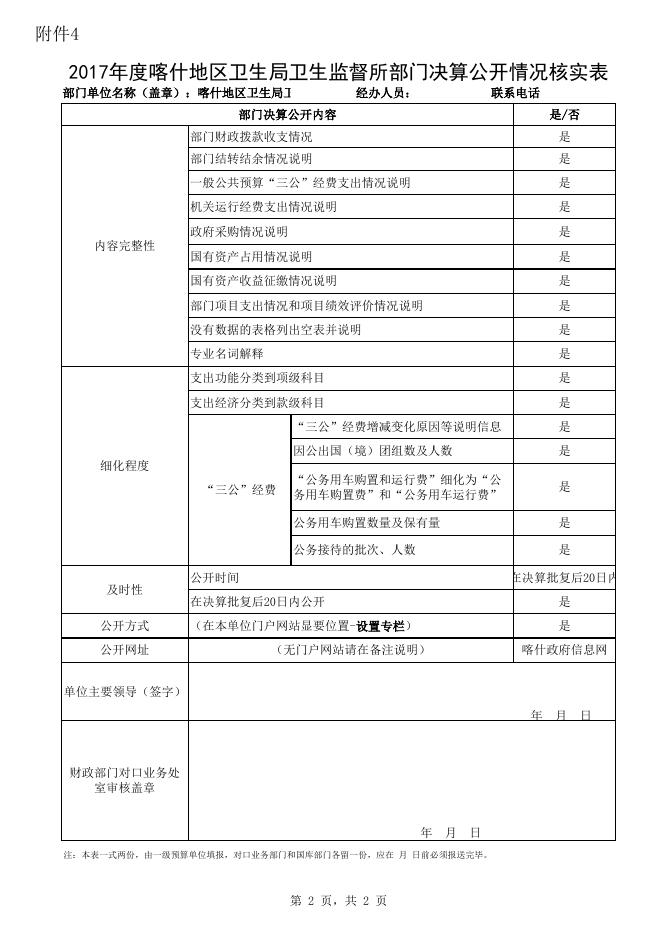 4.2017年度新疆喀什地区卫生监督所部门决算公开情况核实表.xls