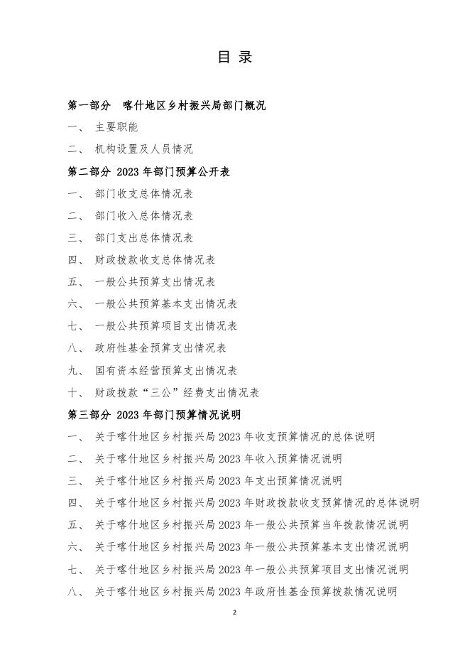 145.喀什地区乡村振兴局2023年部门预算公开报告.pdf