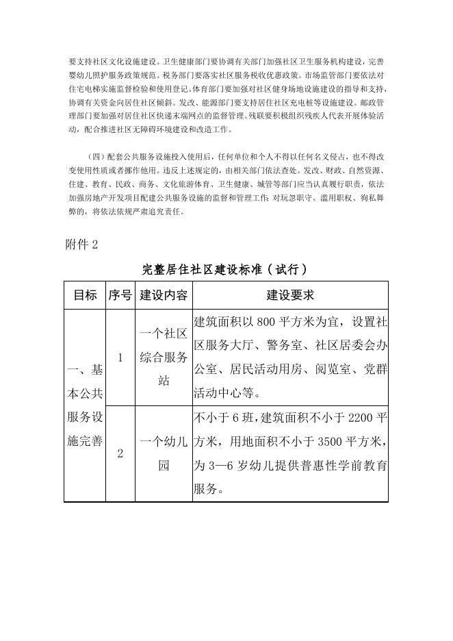 关于印发《关于规范喀什地区房地产开发项目配建公共服务设施的意见（试行）》的通知.docx