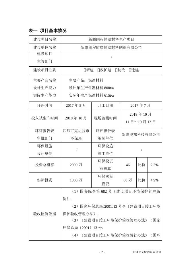 朗程保温材料竣工环保验收报告表.doc