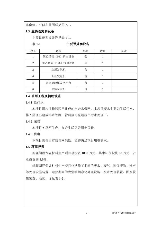 朗程保温材料竣工环保验收报告表.doc