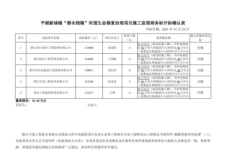 报价记录表-发投标单位.doc