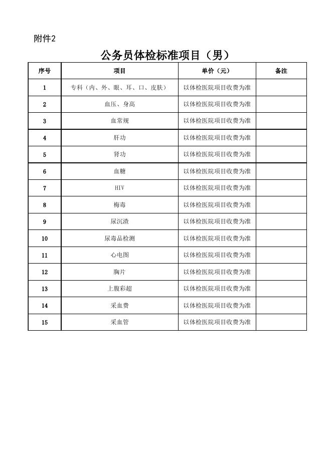 附件2.公务员体检标准项目.xlsx